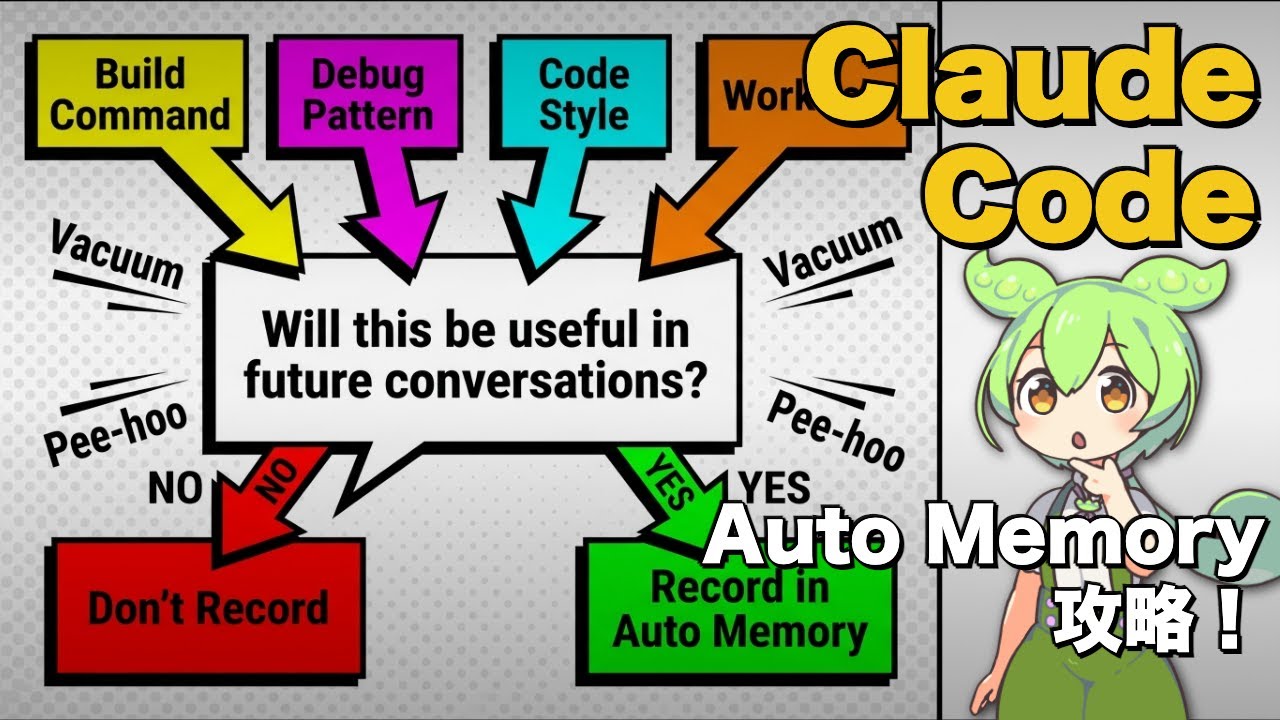 Claude Code Auto Memory機能を理解する！CLAUDE.mdとの違いは！？