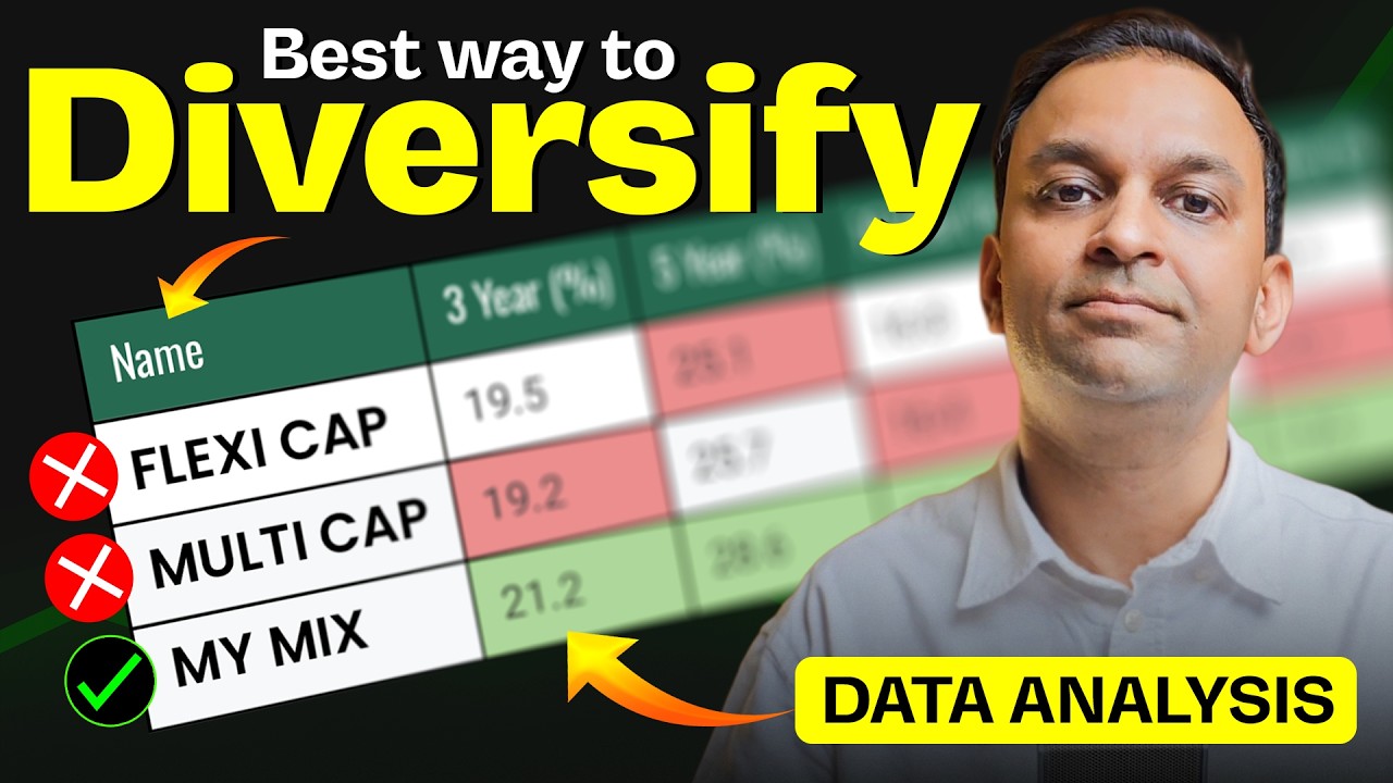 Flexi Cap vs Multi Cap Mutual Fund: The Winner is My Mix! (DATA PROOF)