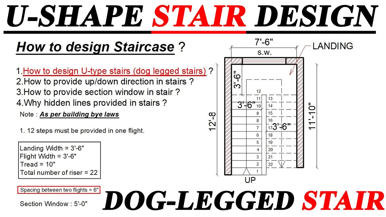 U-Shape StairCase Design || Staircase Design || Minimum space required for staircase