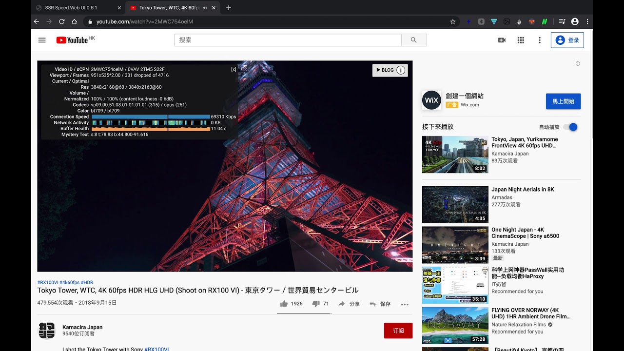 Rixcloud YouTube 视频 4K 60fps 测试