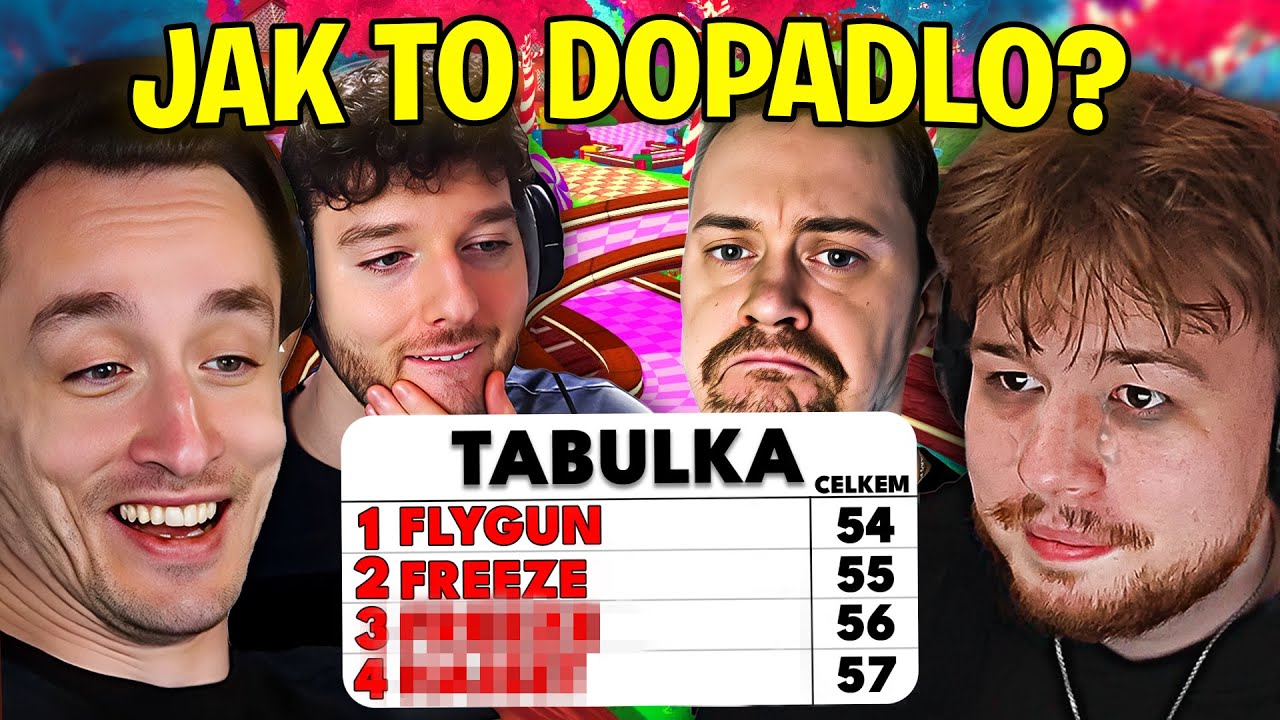 Takhle Napínavý Golf Jsem Ještě Neviděl 🫢