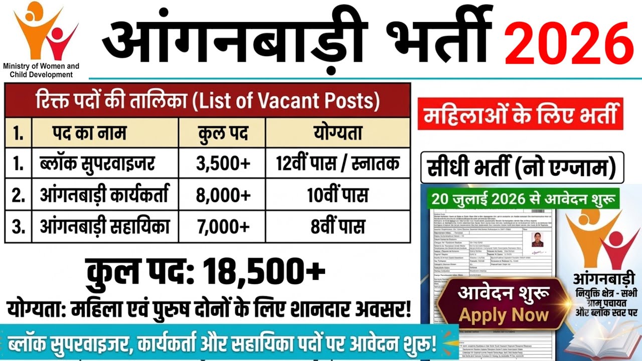 Anganwadi Recruitment 2026 | Female Supervisor #anganwadi #supervisor #recruitment