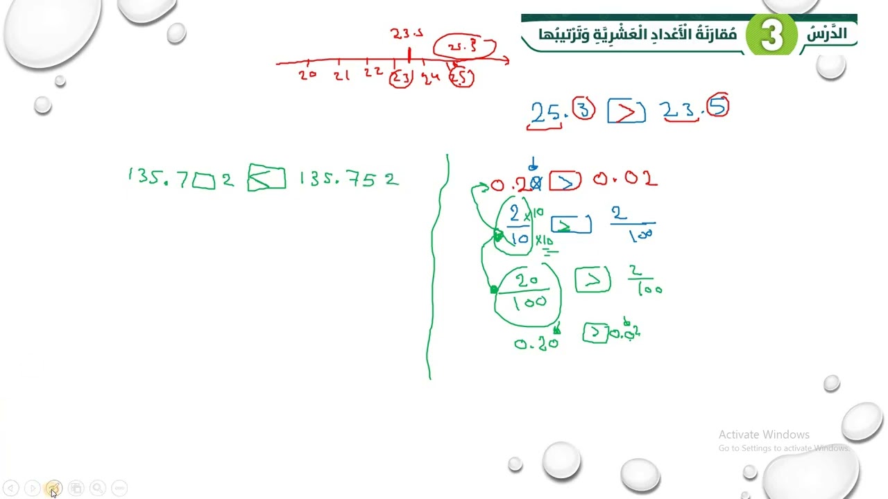 مقارنة الأعداد العشرية و ترتيبها