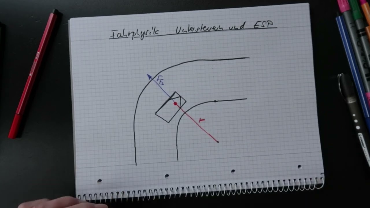 Fahrphysik, Untersteuern und ESP