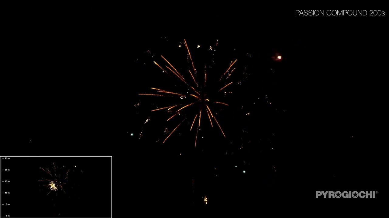 Passion Compound 200s - Pyrogiochi