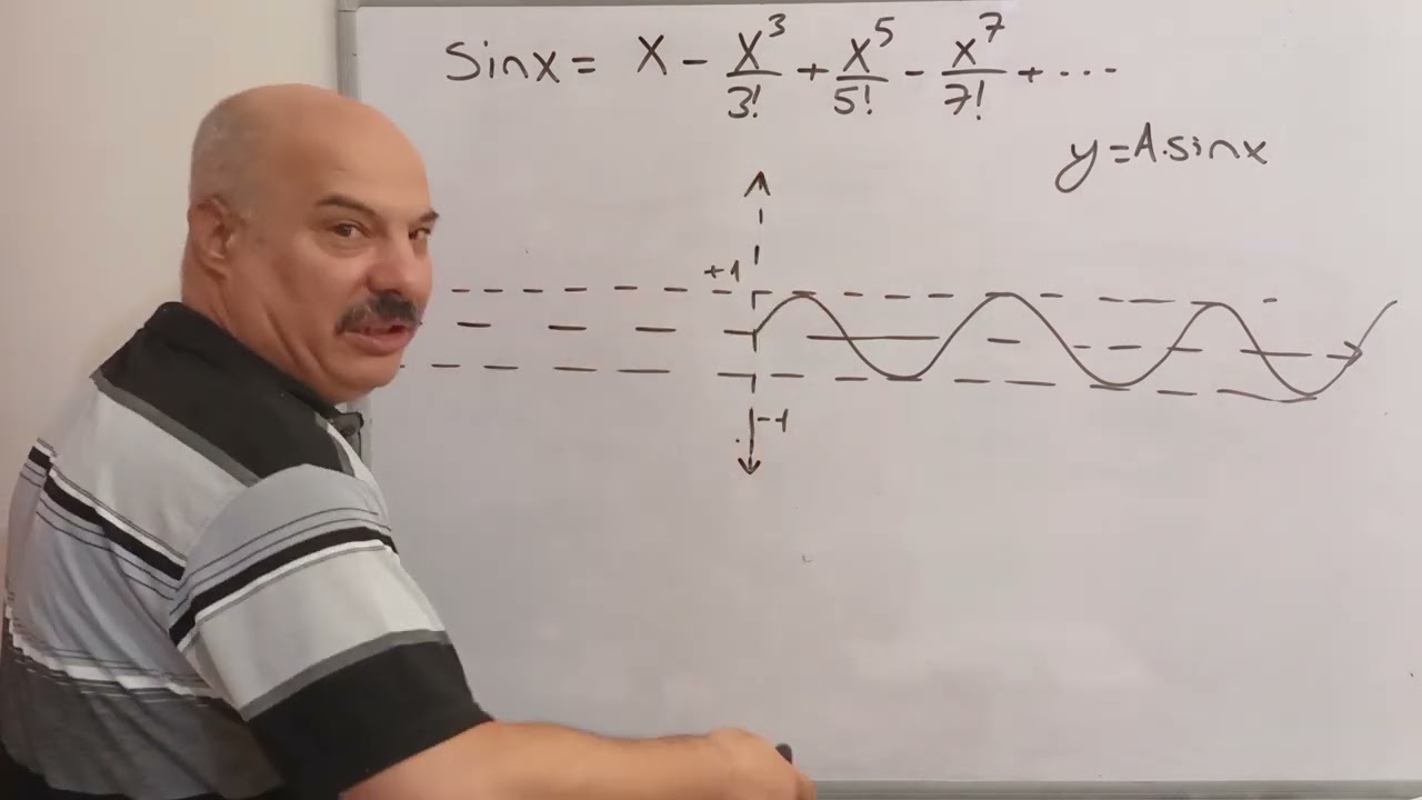 riemann  zeta fonction 1.Bölüm: Euler açılımı