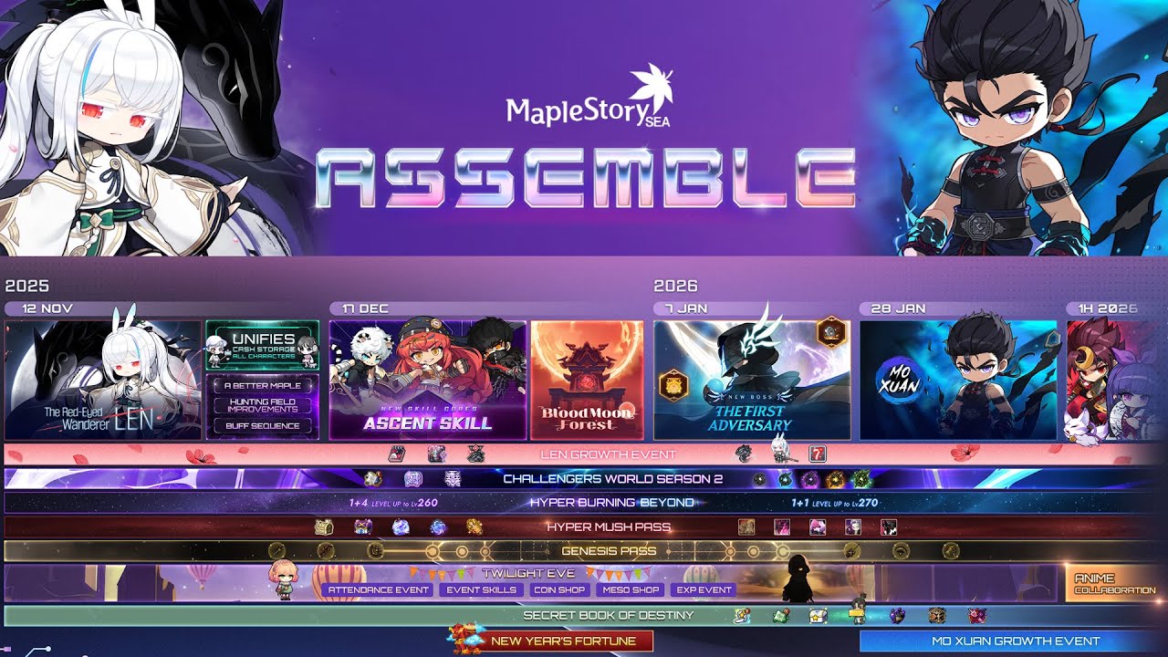 MapleStorySEA ASSEMBLE Update - All you need to know!