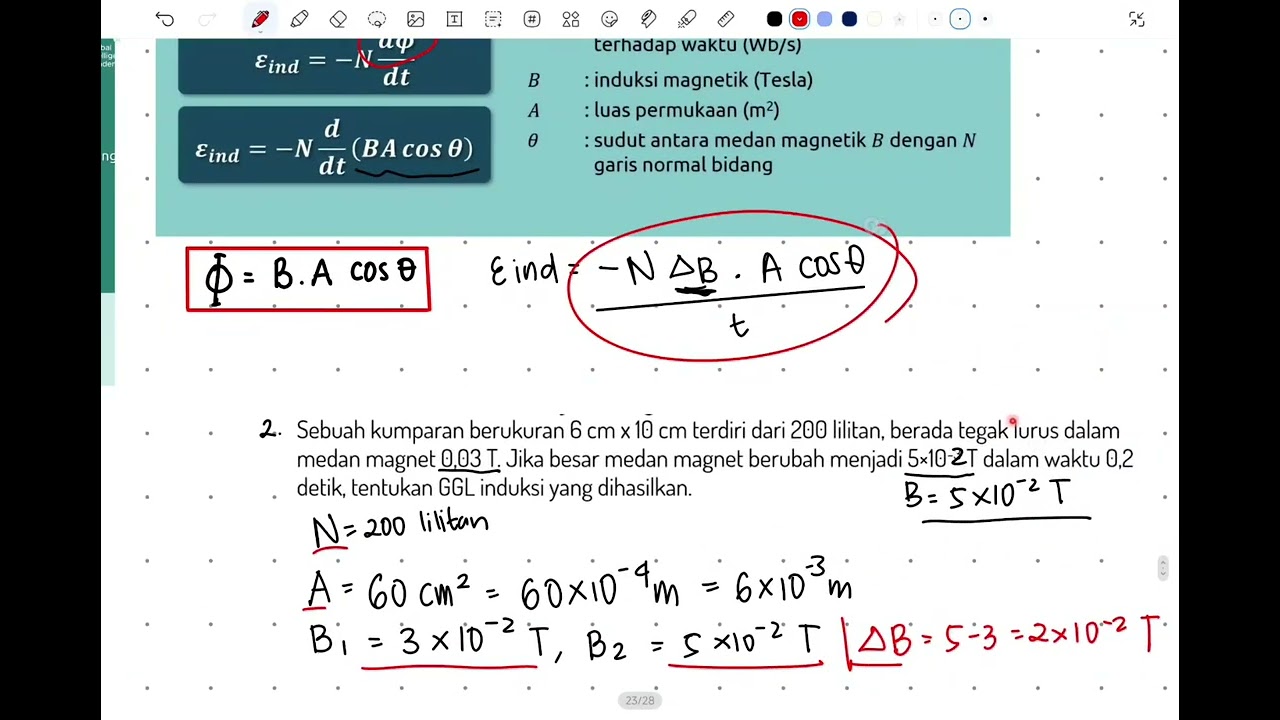 Induksi Elektromagnetik Kelas 12