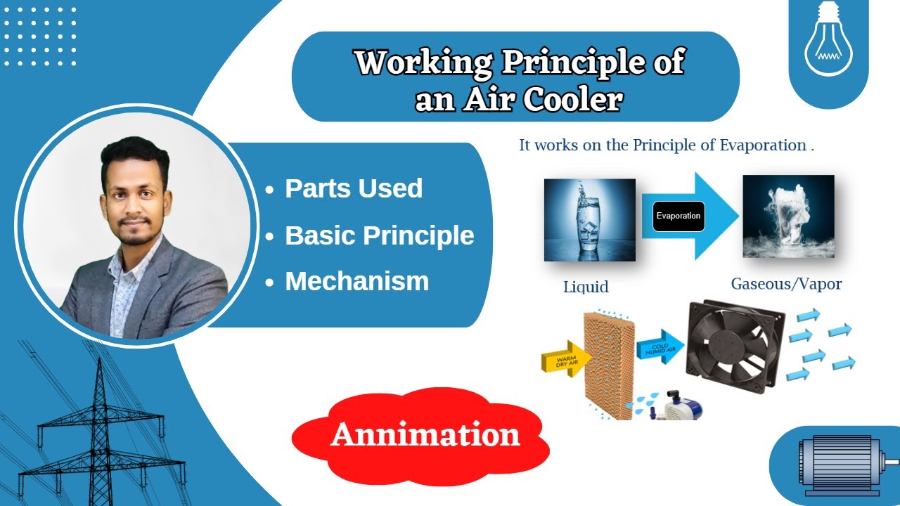 Air Cooler Working Principle ( Animation) || Parts uses in Air Cooer|| हिंदी  में || Its Mechanism .