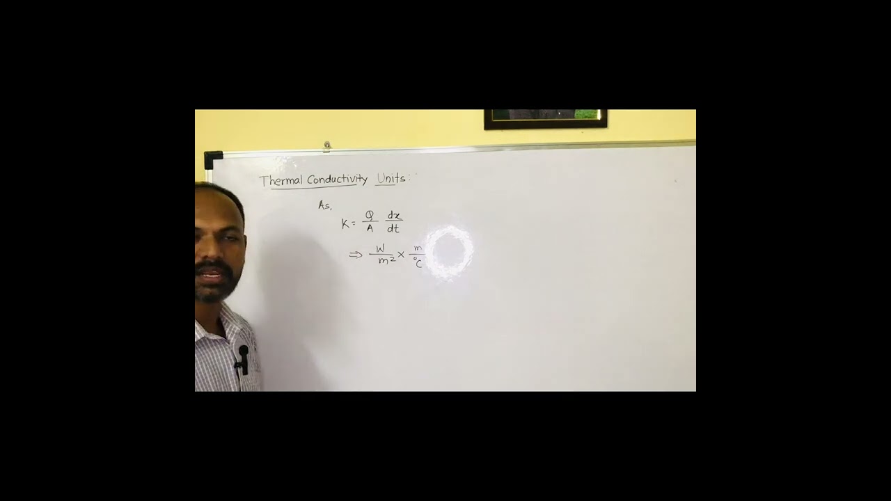What are the  unit of Thermal Conductivity | Conduction | Heat Transfer | ProfDSGhodake | 