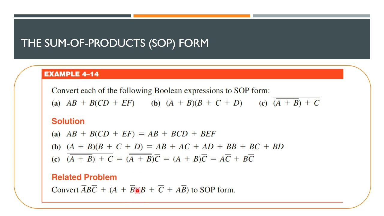 #7 Standard Forms of Boolean Expressions