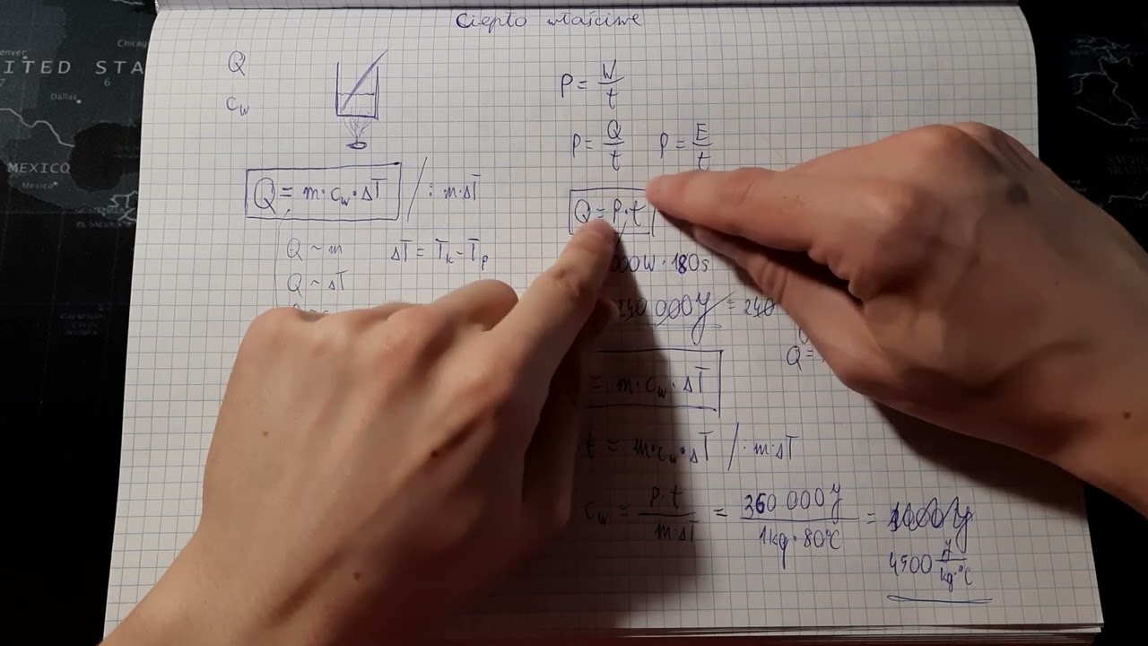 Termodynamika w pigułce. Powt&oacute;rzenie najważniejszych wiadomości do sprawdzianu