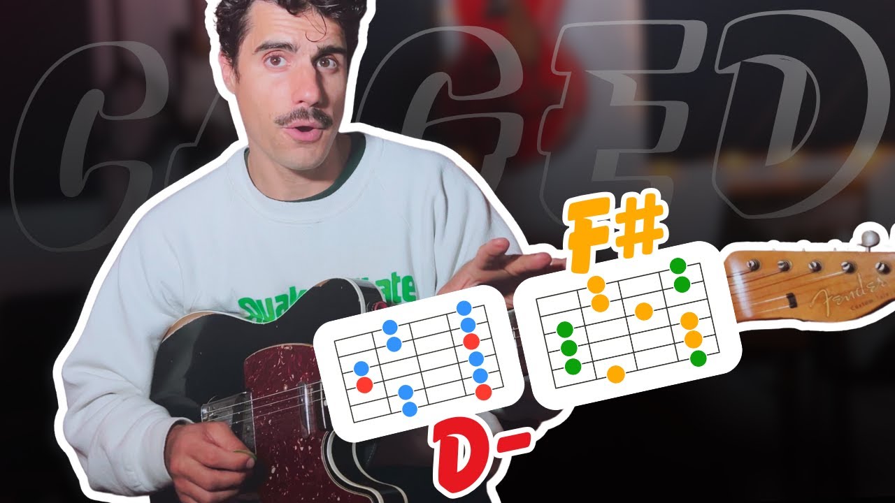 Comment utiliser le CAGED pour faire des SOLOS