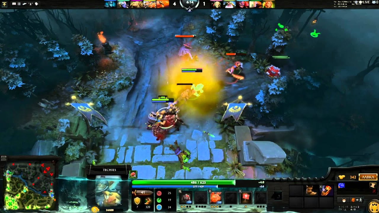 Top techies