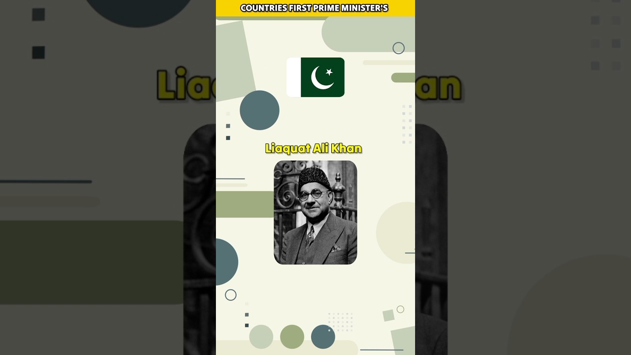 First Prime ministers of Different Countries 😯 Part-1 #country #shorts #firstprimeminister
