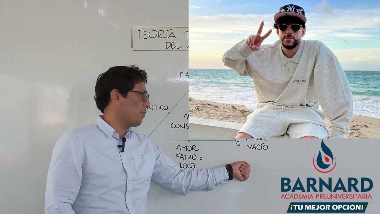 Tipos de amor según el Triángulo del Amor