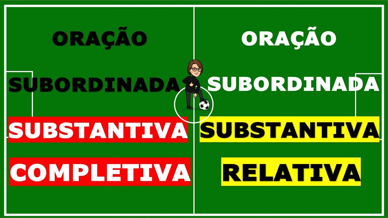 ORAÇÕES SUBORDINADAS SUBSTANTIVAS | completiva e relativa