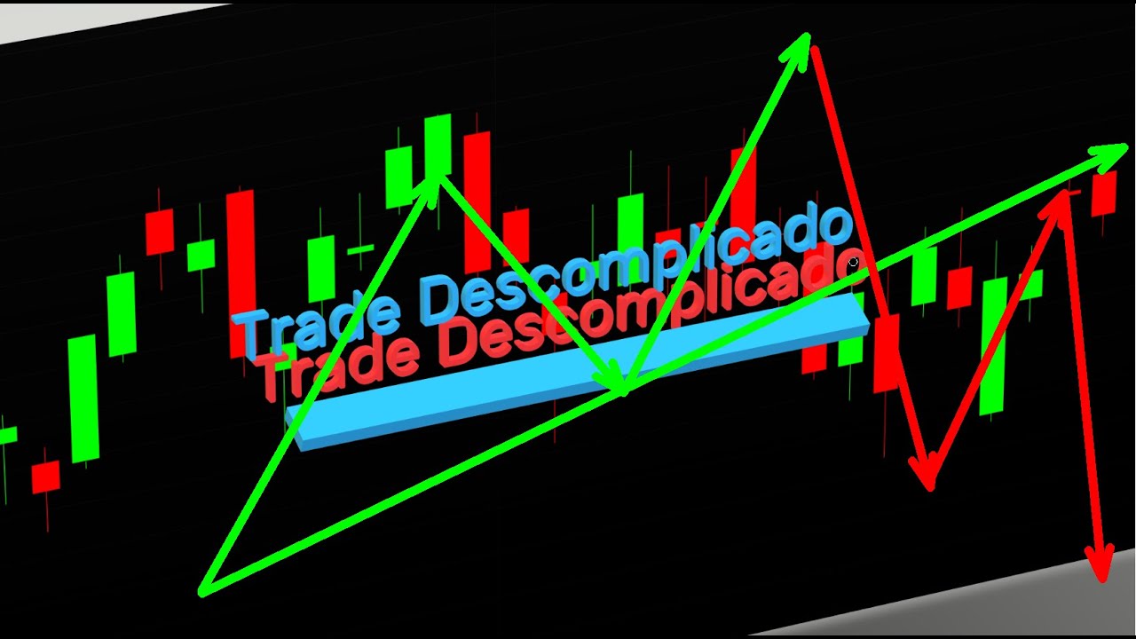 Opera&ccedil;&atilde;o com Alvo Curto - Day Trade - GAIN