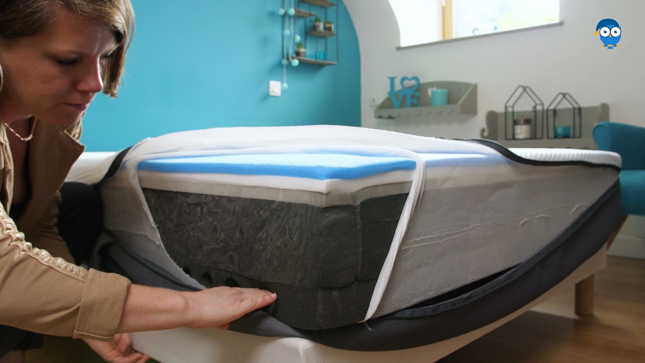 Emma matelas Hybride : test et avis avant achat par QuelMatelas