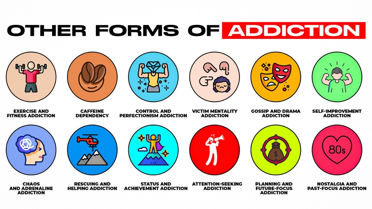 Every Addiction Explained: How They Gain Control of YOU... in 25 Minutes