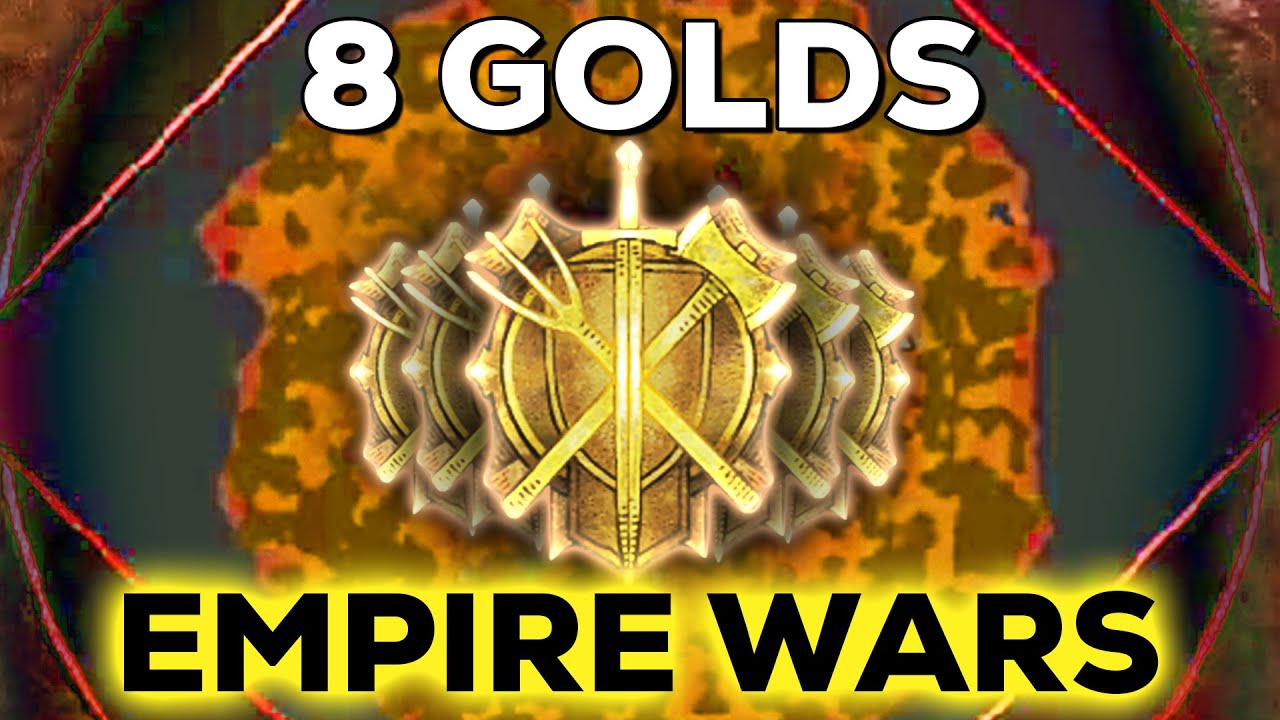 Gold 8 Player Empire Wars FFA on Mountain Clearing in AOE4