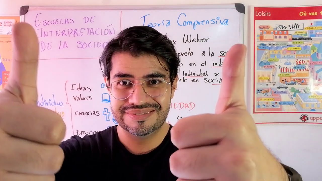Escuela de interpretación de la sociedad : Teoría Comprensiva
