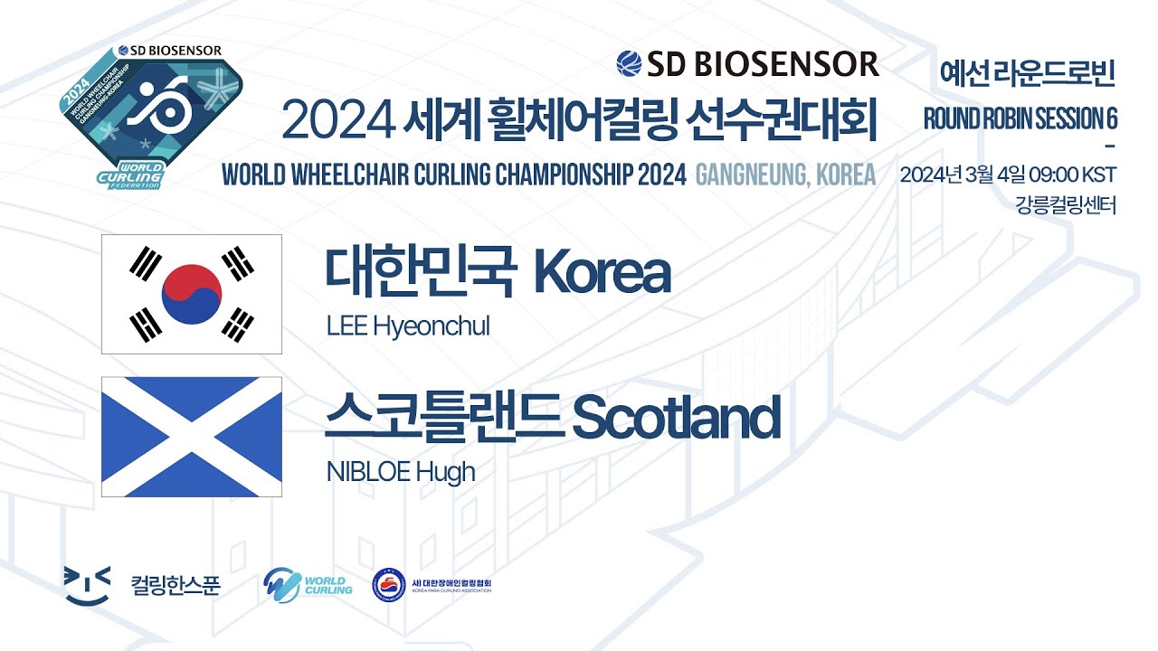 KOR : SCO 대한민국 : 스코틀랜드 - RR - WWhCC 2024