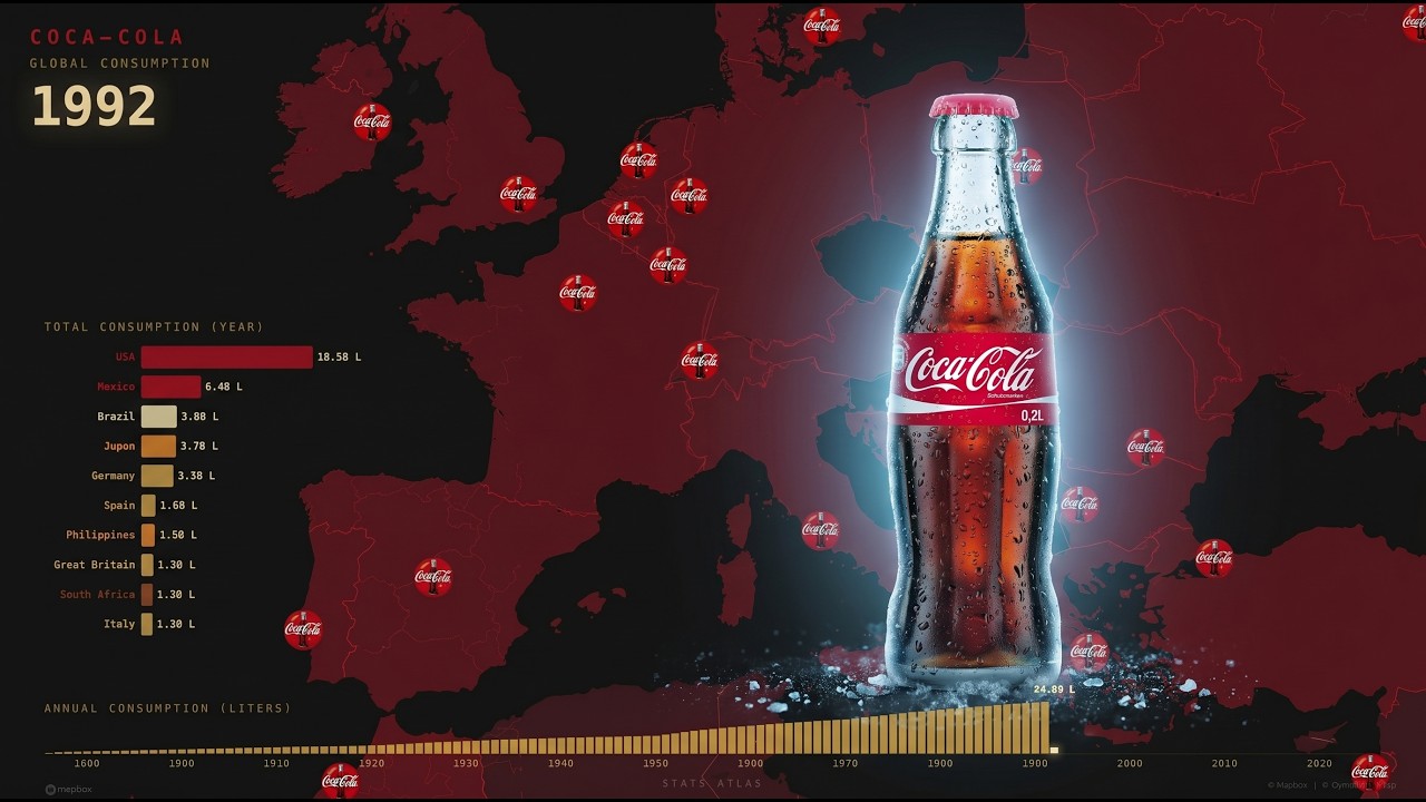 Coca-Cola's Global Consumption Mapped | Every Country From 1886 to 2026