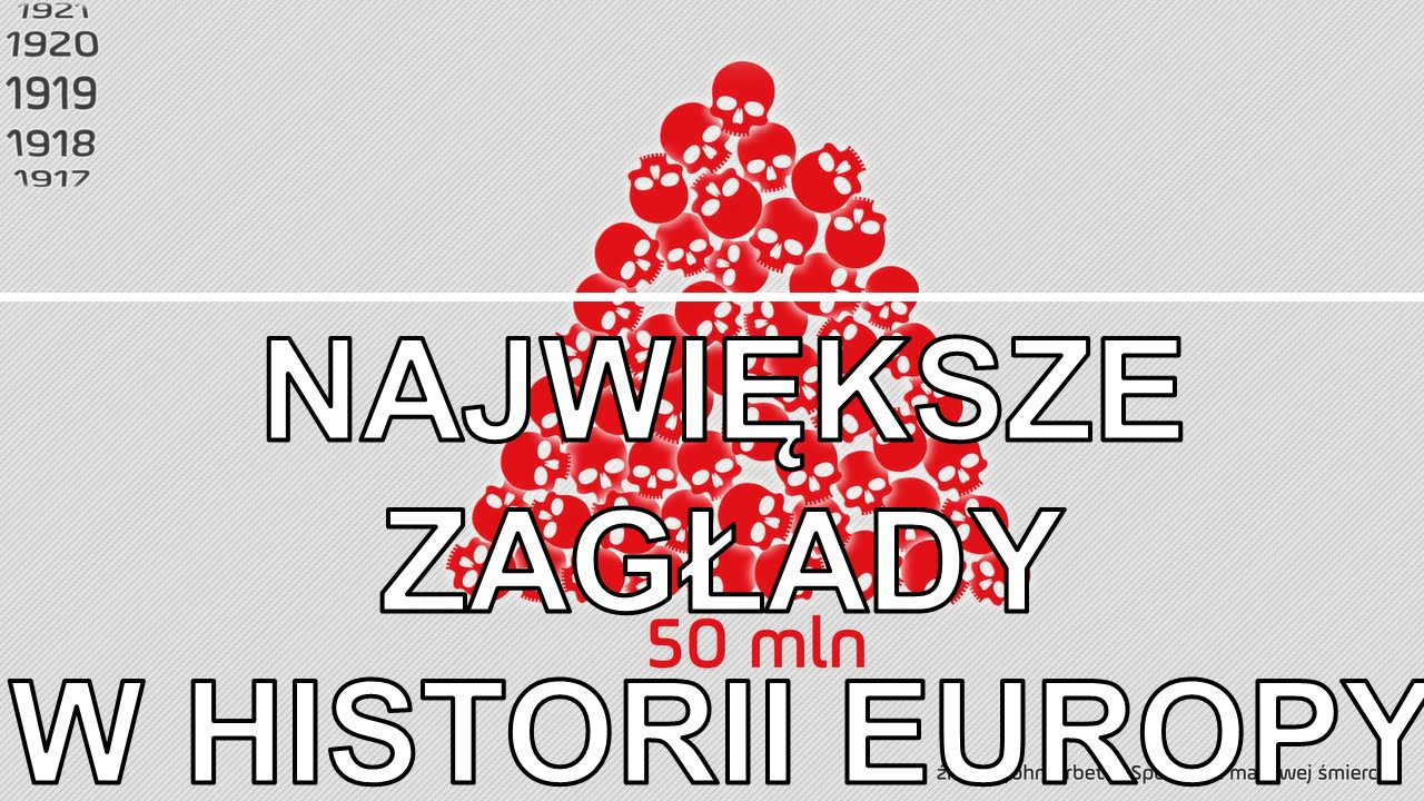 Epidemie - największe katastrofy w historii Europy - przez 60 lat wymarło nawet 50 % ludności Europy