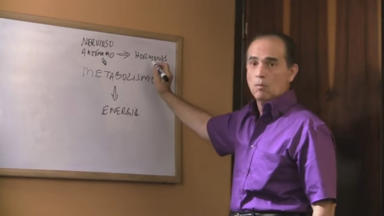 Episodio # 625 Tengo la prostata inflamada