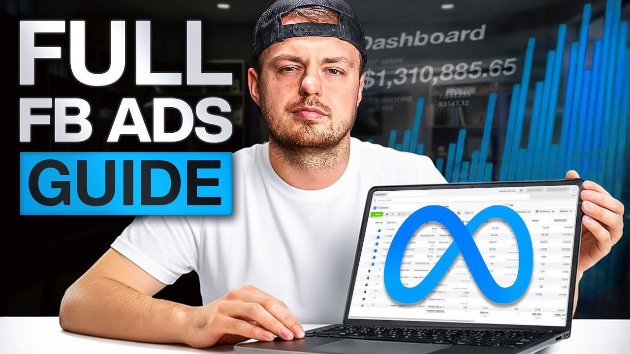 Моя ПРОВЕРЕННАЯ стратегия рекламы в Facebook для брендов одежды до 2026 года