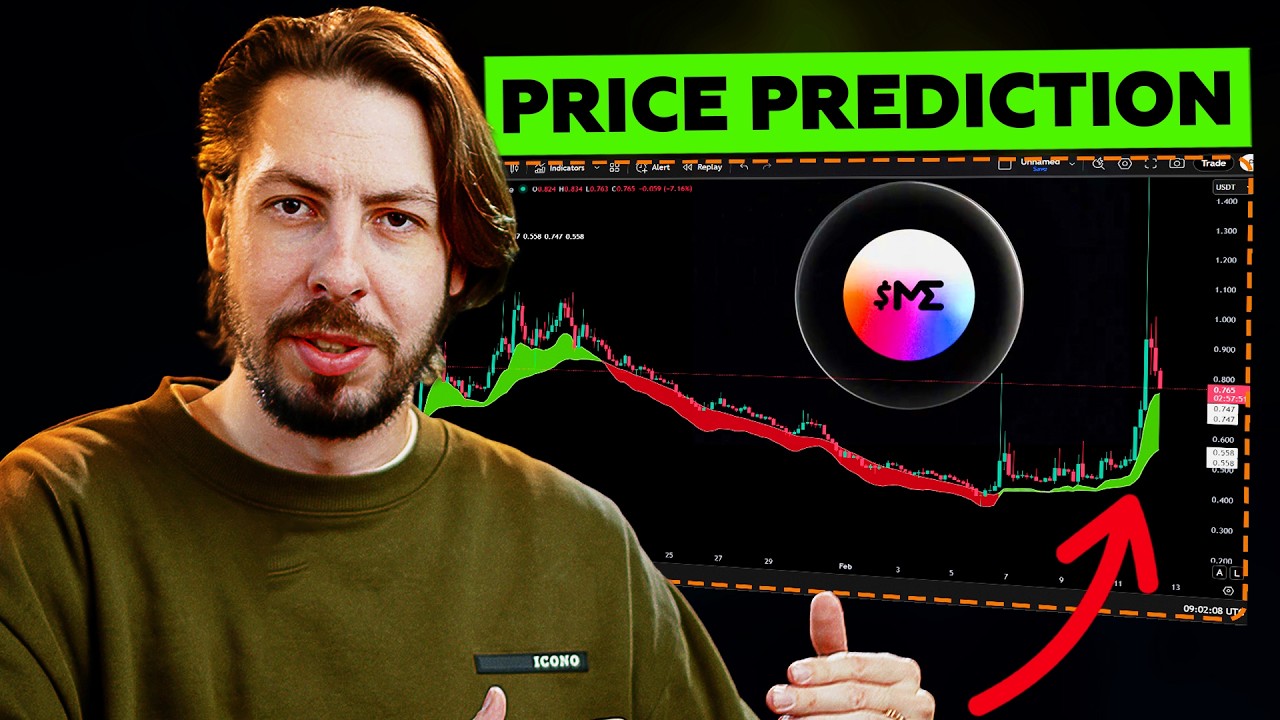 Прогноз цены акций Magic Eden $ME &mdash; стоит ли покупать $ME?