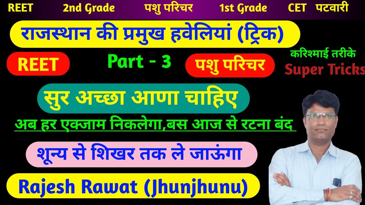 Rajasthan Ki Haveliyan Tricks।राजस्थान की हवेलियां ट्रिक।राजस्थान की प्रमुख हवेलियां।Rajasthan Gk