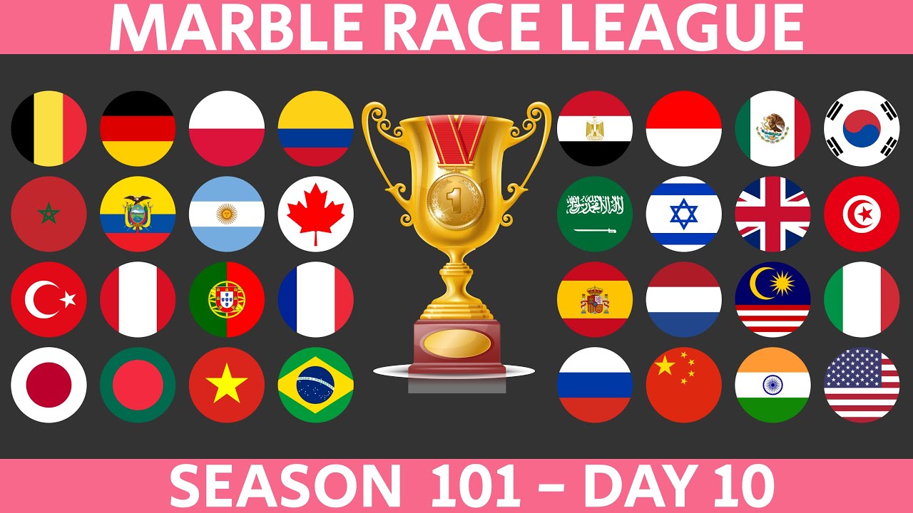 Marble Race League Season 101 DAY 10 Marble Race in Algodoo