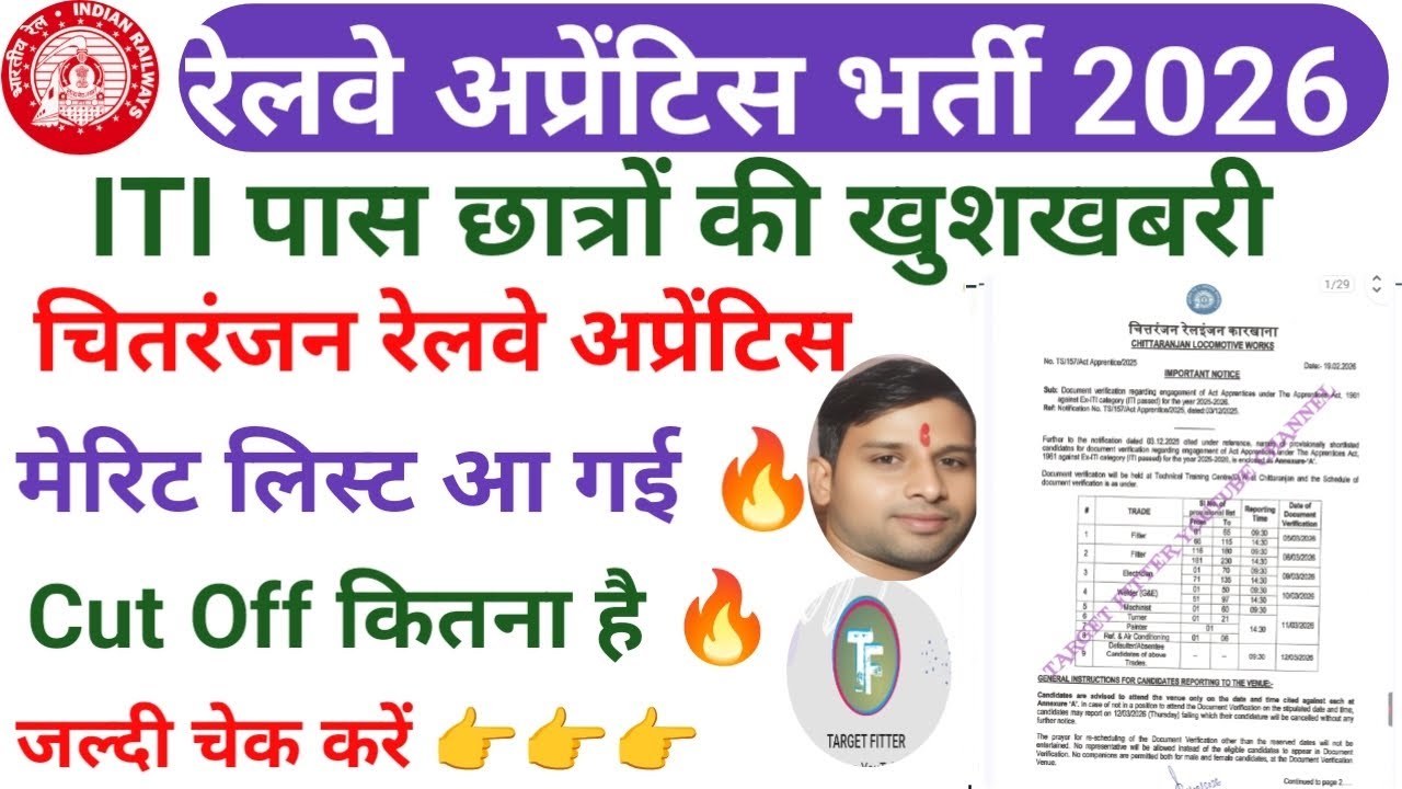 CLW चितरंजन रेलवे अप्रेंटिस रिजल्ट 2026😱CLW Apprentice Merit List🔥ITI Apprentice Result 😱 Apprentice