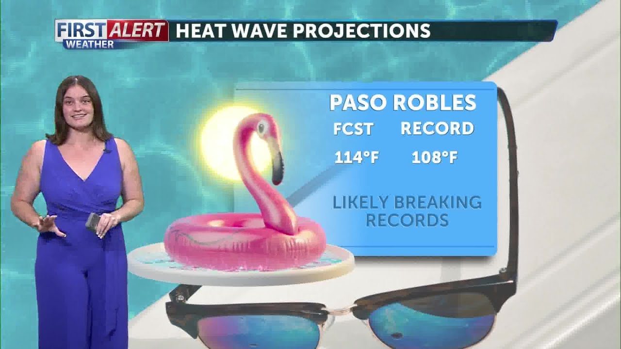 Record breaking temperatures Friday and into the weekend