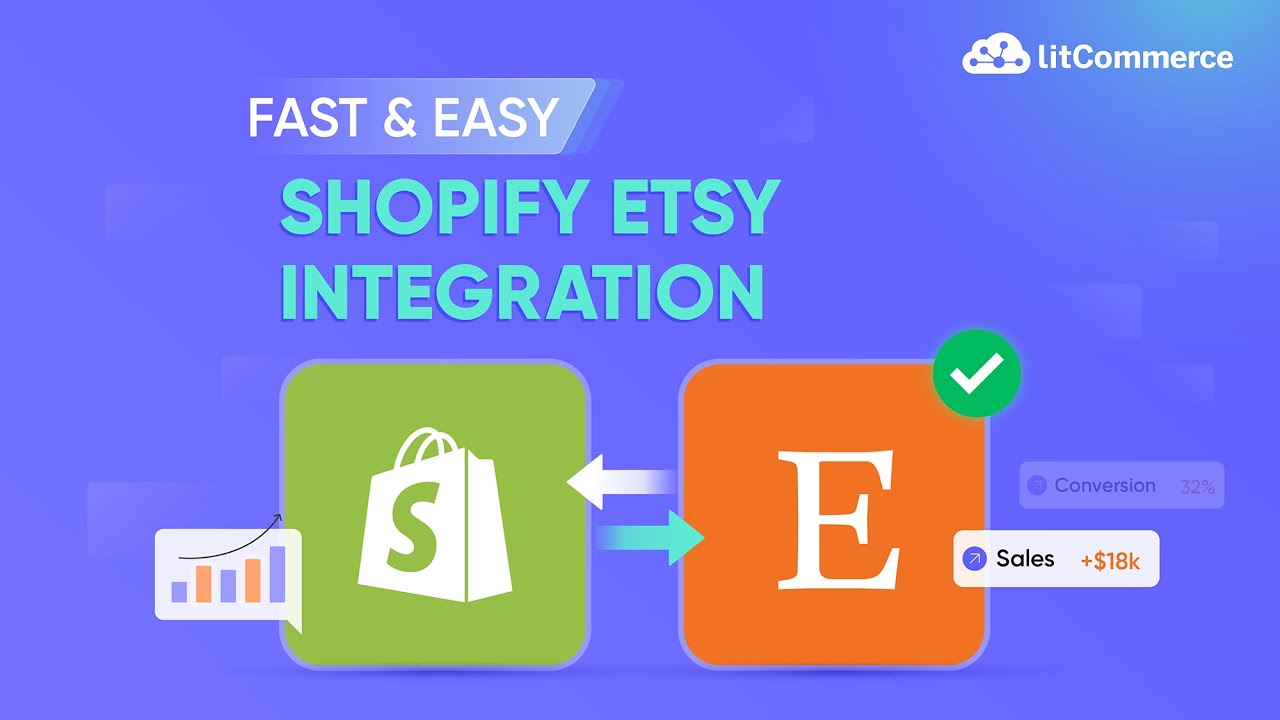 How to Connect Shopify to Etsy | Shopify Etsy Integration (2026 Guide)
