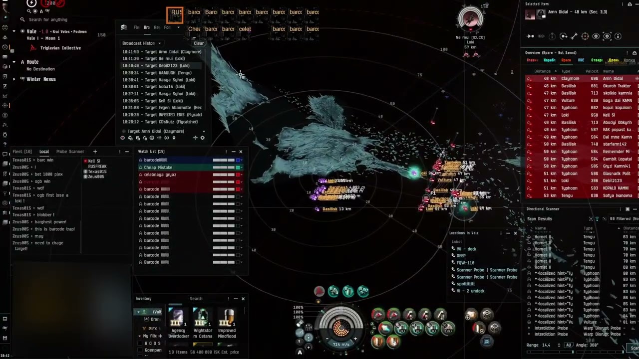 Skill difference