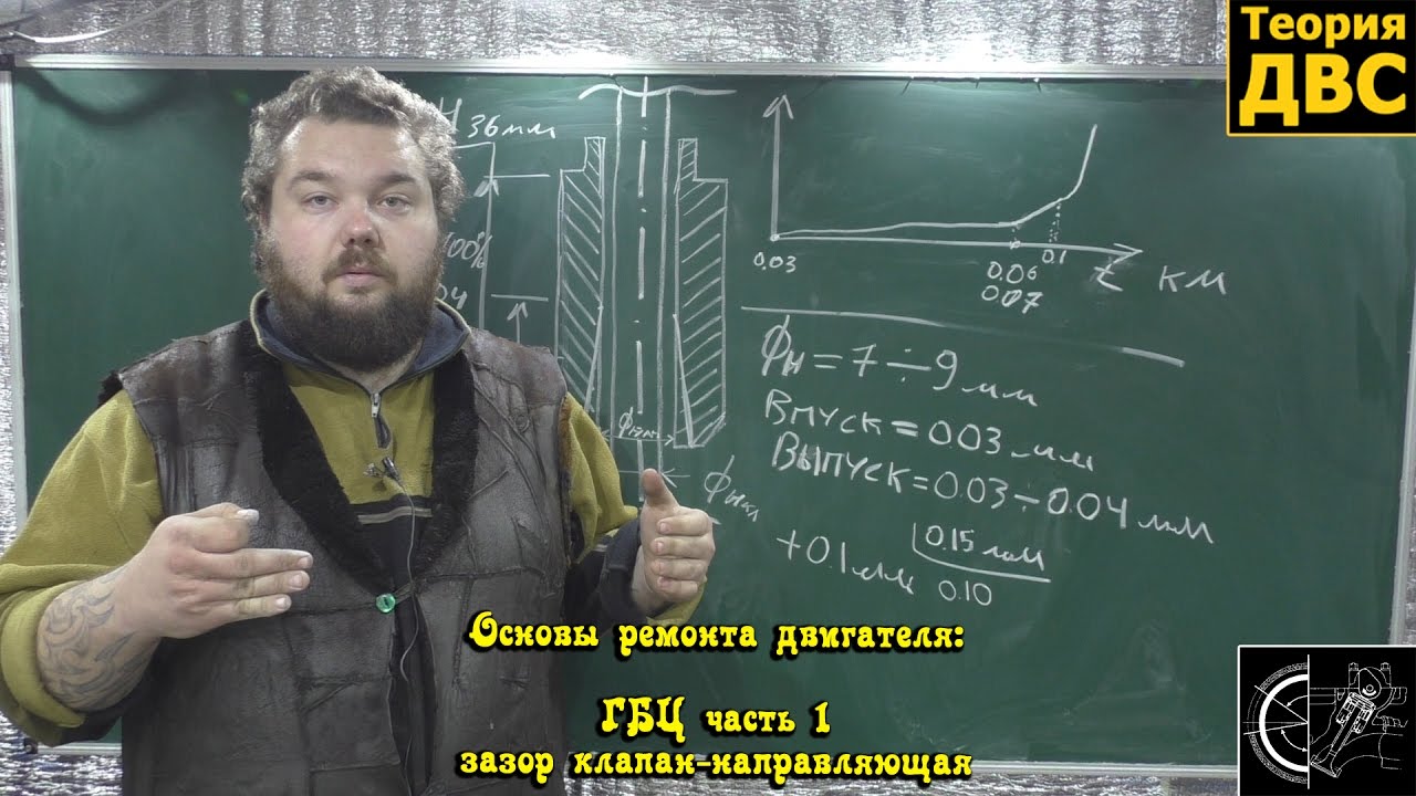 Основы ремонта двигателя: ГБЦ часть 1 (зазор клапан-направляющая)