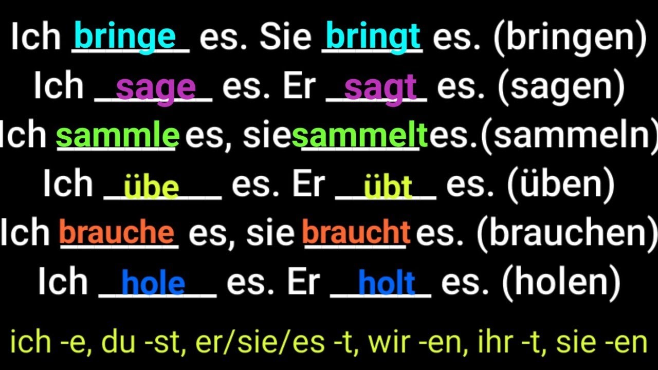Deutsch lernen, Präsens / Gegenwart, haben, sein, werden, Regelmäßige Verben, Unregelmäßige Verben,