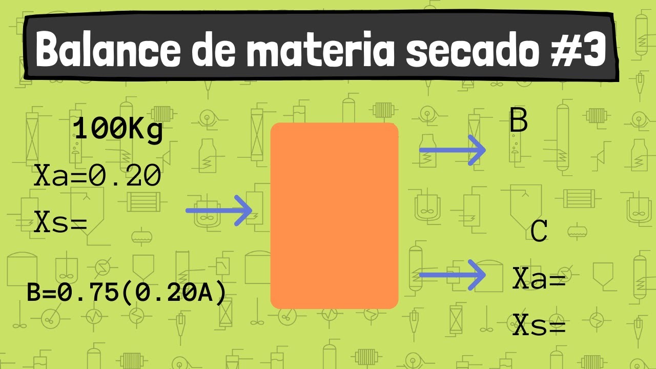 BALANCE DE MATERIA EN UN SECADOR #3 🥽 | LORENA GARCÍA