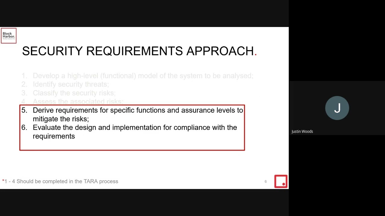 ISO 21434 Vehicle Cybersecurity - How to Derive Cybersecurity Requirements - 8/10
