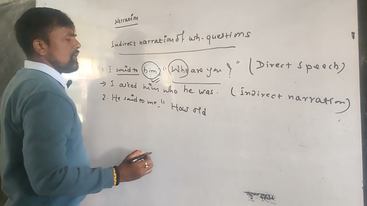 Indirect speech of wh-questions.....