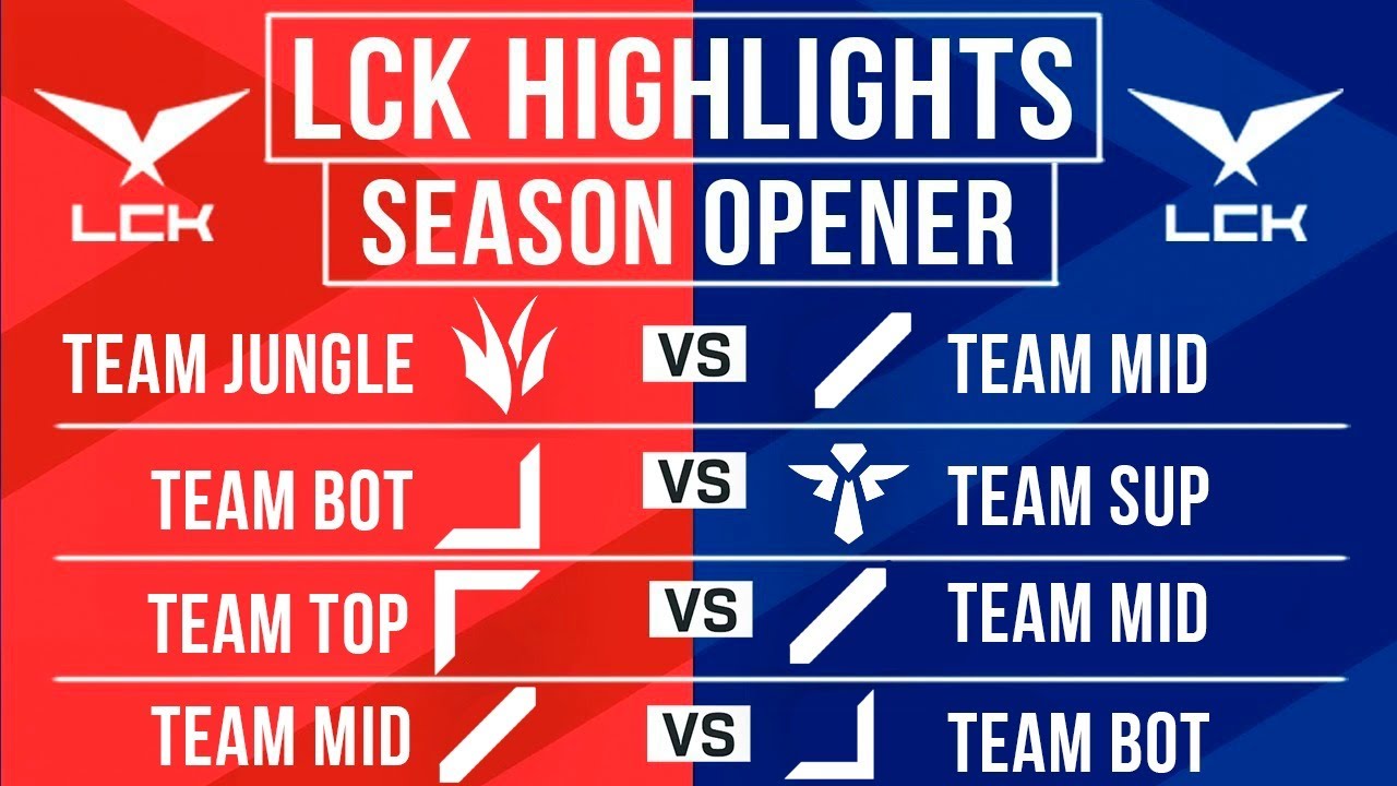 ALL GAMES Highlights LCK 2026 Season Opening