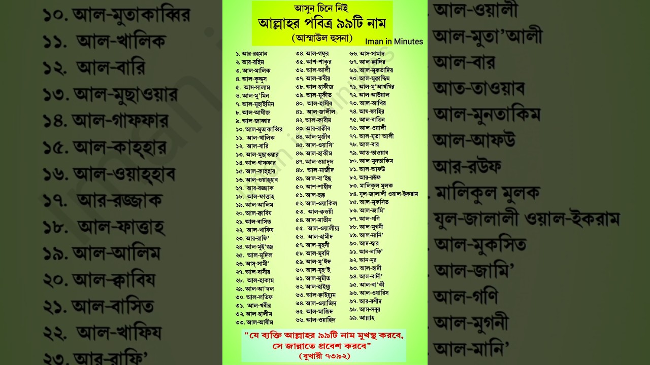 আল্লাহর পবিত্র ৯৯টি&zwnj; নাম। Islamic Video Bangla #ইসলামিক_ভিডিও #আল্লাহর_নাম #আল্লাহ #islamicreminder