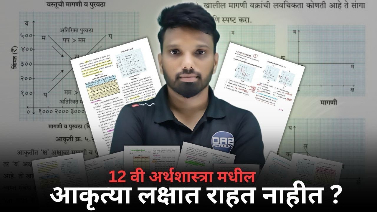 12वी अर्थशास्त्र  सर्व महत्त्वाचे आकृतीचे विश्लेषण | diagrams in 12th economics  #12th #economics