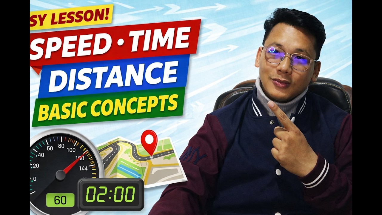 SPEED TIME DISTANCE BASIC CONCEPTS