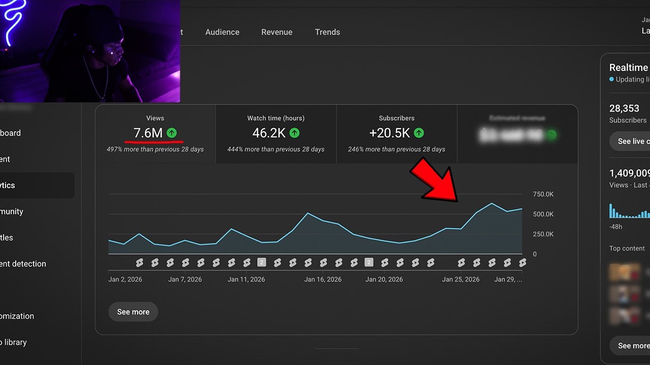 How to Escape 30k View Jail - YT shorts Guide