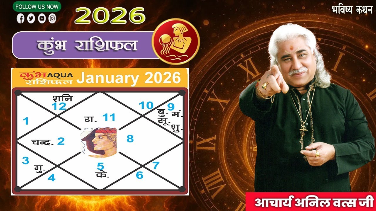 कुम्भ (Kumbh) राशिफल जनवरी 2026 | Aqua horoscope January 2026 | आचार्य अनिल वत्स जी |