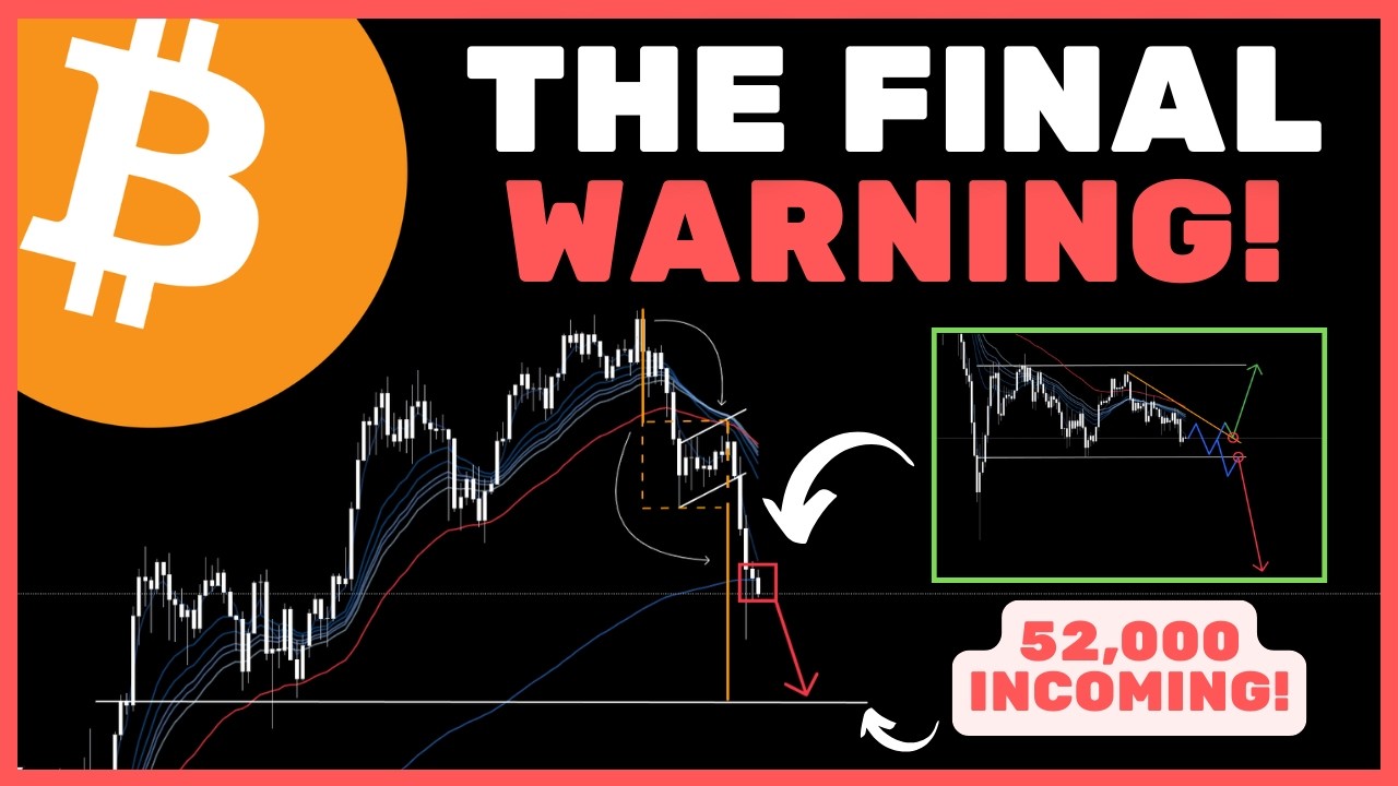 Bitcoin (BTC): The Next Crash Is Coming.. You Need To Be Ready!